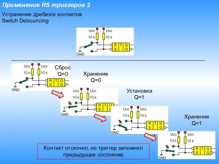 Применение RS триггеров 2 Устранение дребезга контактов Switch Debouncing Сброс Q=0