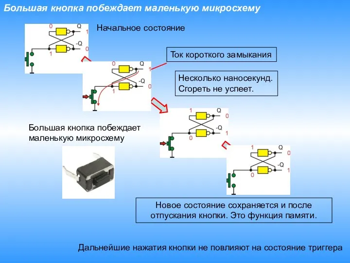 Большая кнопка побеждает маленькую микросхему Ток короткого замыкания Большая кнопка побеждает