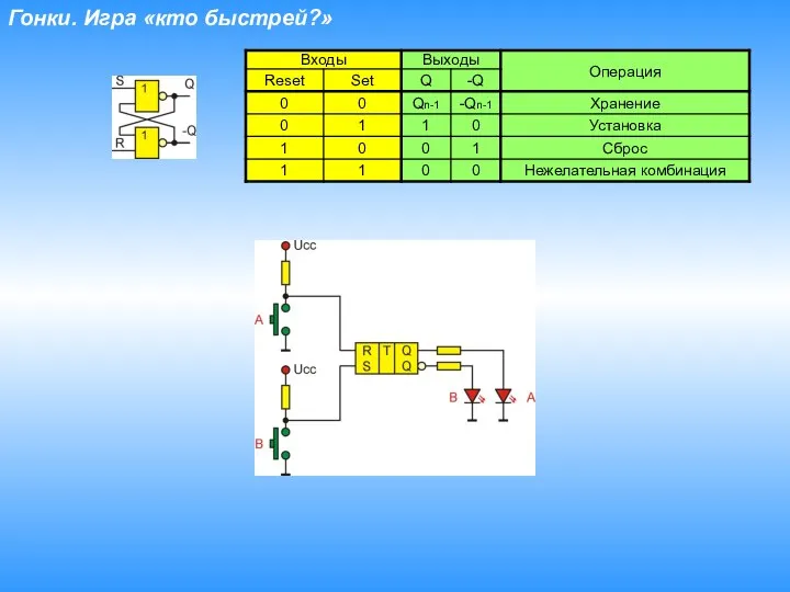 Гонки. Игра «кто быстрей?»