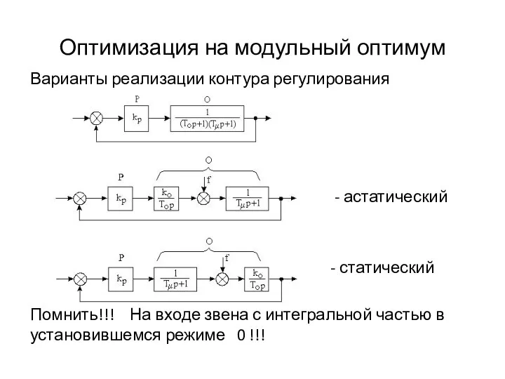 Оптимизация на модульный оптимум Варианты реализации контура регулирования - астатический -