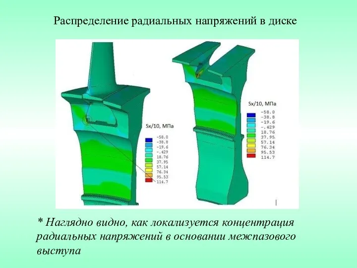 Распределение радиальных напряжений в диске * Наглядно видно, как локализуется концентрация