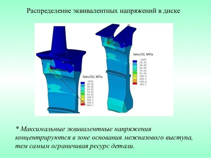 Распределение эквивалентных напряжений в диске * Максимальные эквивалентные напряжения концентрируются в