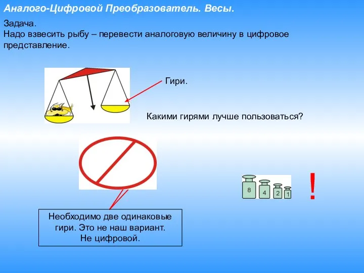 Аналого-Цифровой Преобразователь. Весы. Задача. Надо взвесить рыбу – перевести аналоговую величину