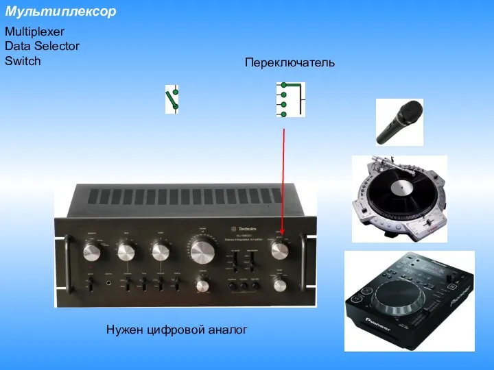 Мультиплексор Multiplexer Data Selector Switch Переключатель Нужен цифровой аналог