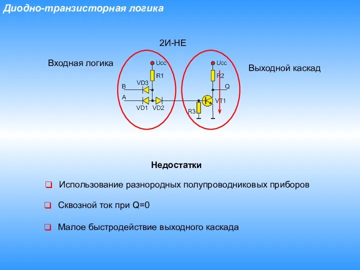 Диодно-транзисторная логика 2И-НЕ Входная логика Выходной каскад Использование разнородных полупроводниковых приборов