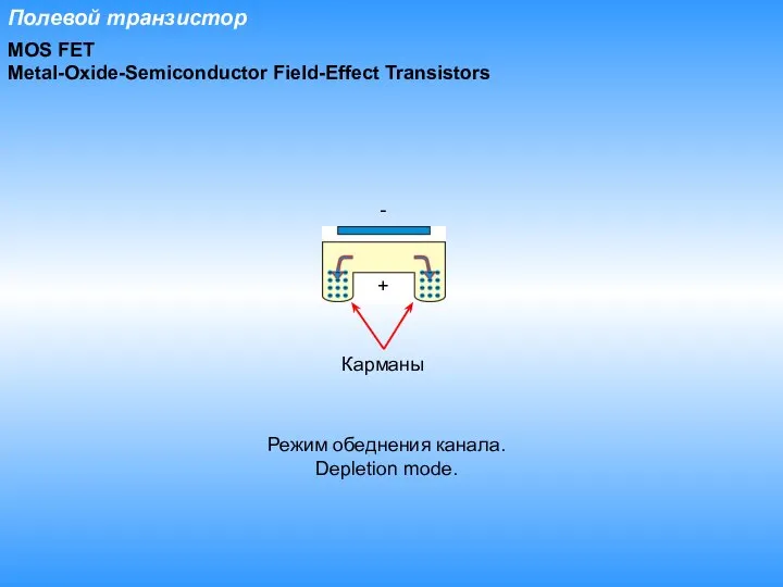 Полевой транзистор MOS FET Metal-Oxide-Semiconductor Field-Effect Transistors Карманы - + Режим обеднения канала. Depletion mode.