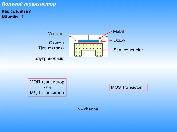 Полевой транзистор Как сделать? Вариант 1 Metal Oxide Semiconductor Металл Окисел