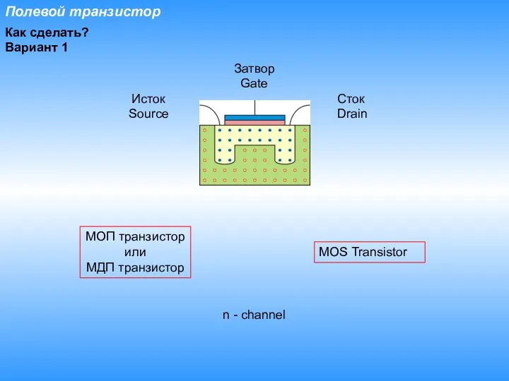 Полевой транзистор Как сделать? Вариант 1 МОП транзистор или МДП транзистор