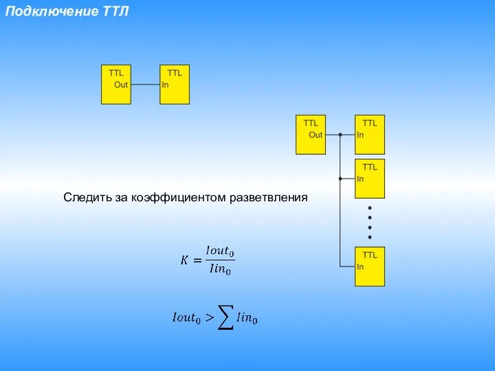 Подключение ТТЛ Следить за коэффициентом разветвления