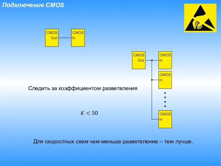 Подключение CMOS Следить за коэффициентом разветвления Для скоростных схем чем меньше разветвление – тем лучше.