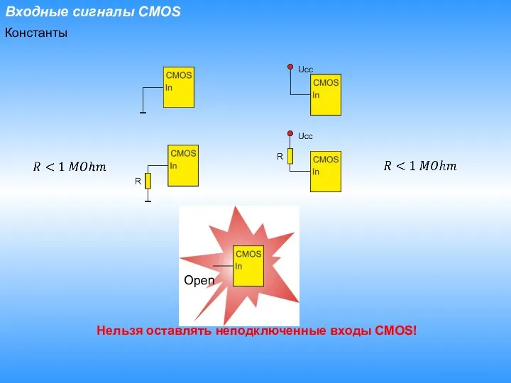 Входные сигналы CMOS Константы Open Нельзя оставлять неподключенные входы CMOS!