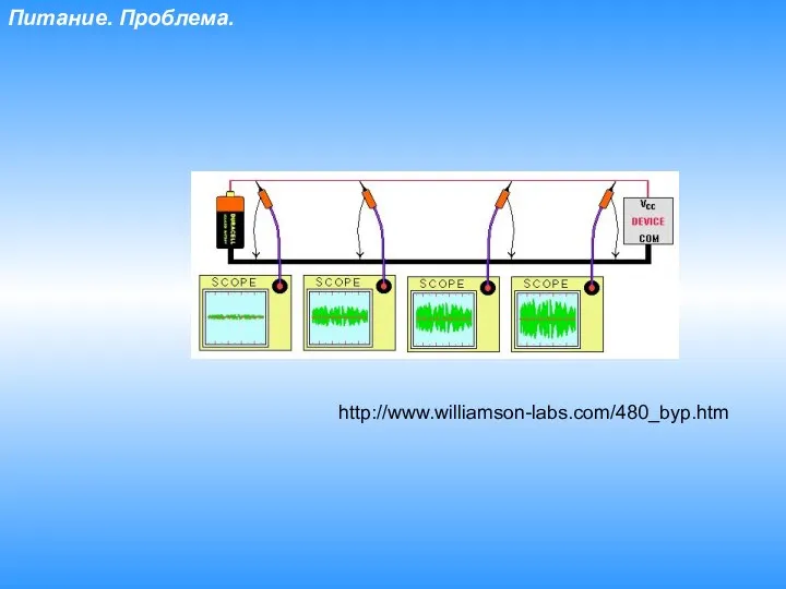 Питание. Проблема. http://www.williamson-labs.com/480_byp.htm