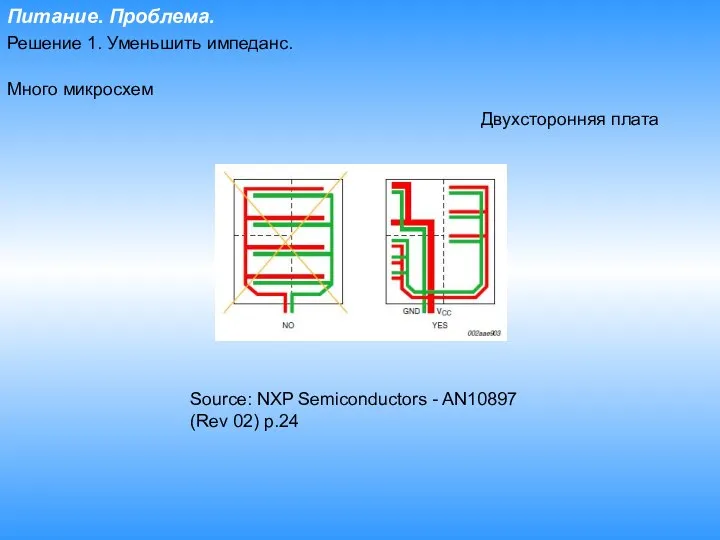 Питание. Проблема. Решение 1. Уменьшить импеданс. Много микросхем Source: NXP Semiconductors