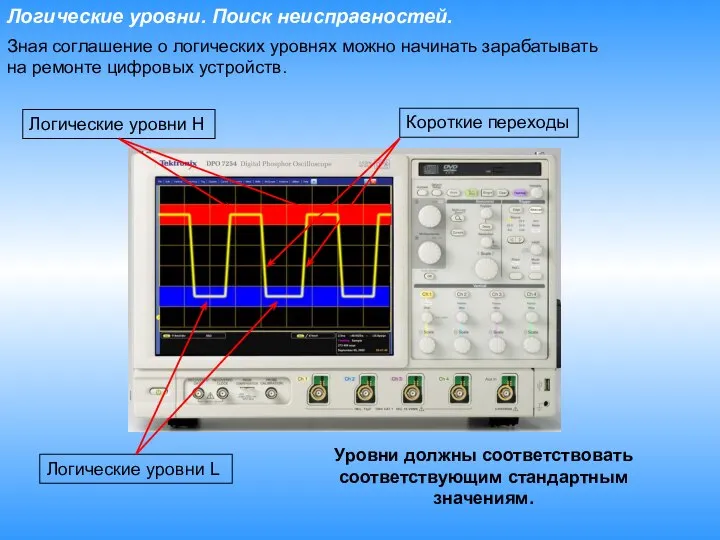 Логические уровни. Поиск неисправностей. Зная соглашение о логических уровнях можно начинать