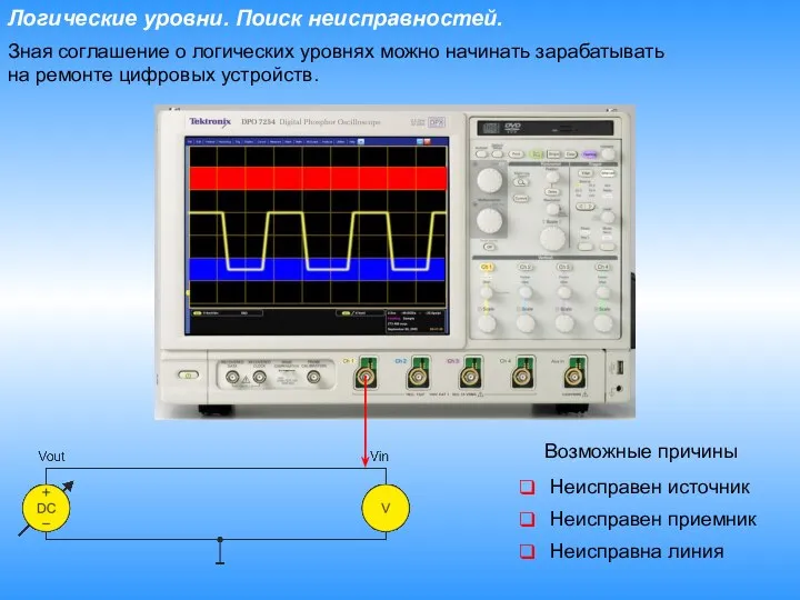 Логические уровни. Поиск неисправностей. Зная соглашение о логических уровнях можно начинать