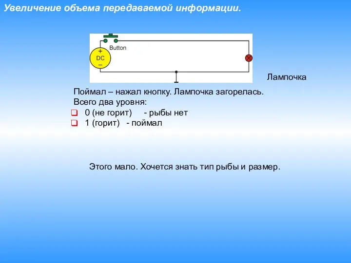 Увеличение объема передаваемой информации. Лампочка Поймал – нажал кнопку. Лампочка загорелась.