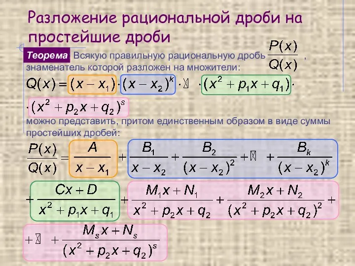 Разложение рациональной дроби на простейшие дроби Теорема: Всякую правильную рациональную дробь