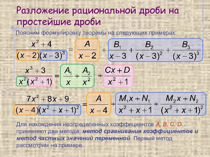 Разложение рациональной дроби на простейшие дроби Поясним формулировку теоремы на следующих