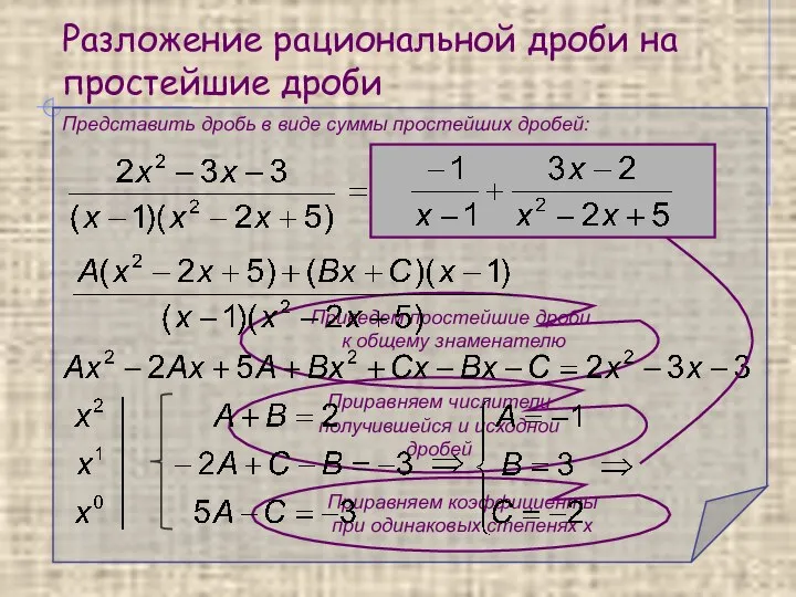 Разложение рациональной дроби на простейшие дроби Представить дробь в виде суммы простейших дробей: