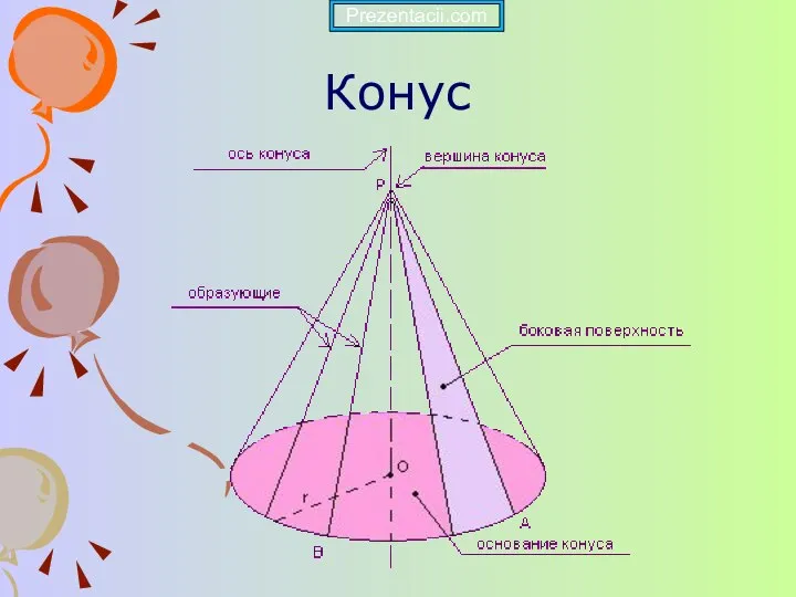 Конус Prezentacii.com