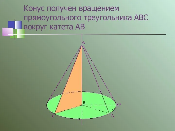 Конус получен вращением прямоугольного треугольника АВС вокруг катета АВ