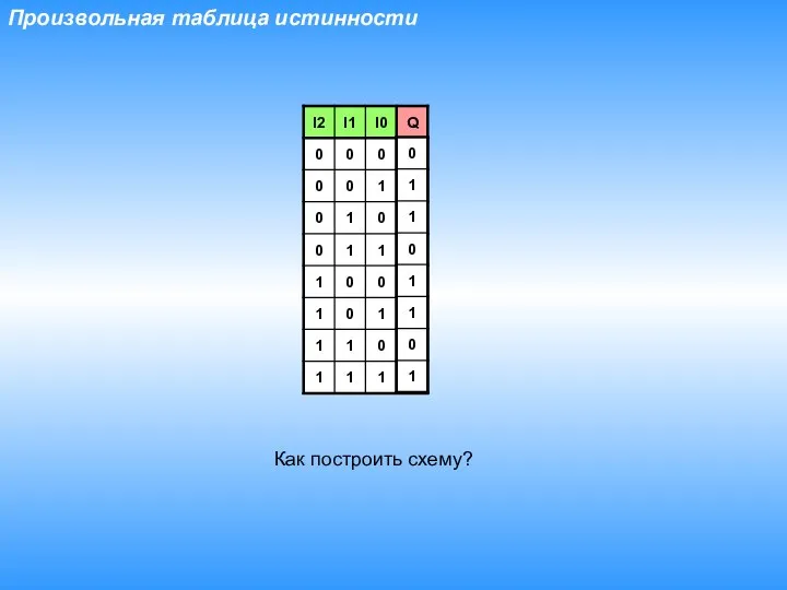 Произвольная таблица истинности Как построить схему?