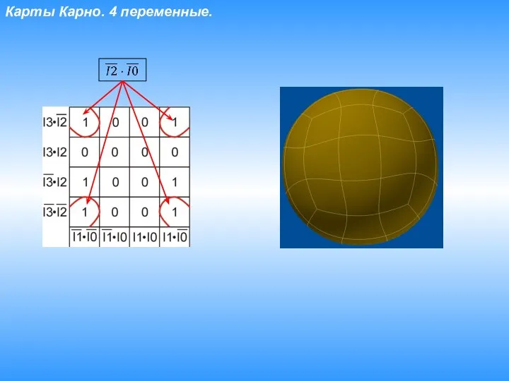 Карты Карно. 4 переменные.