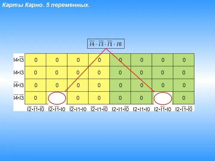 Карты Карно. 5 переменных.