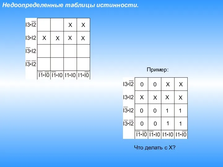 Недоопределенные таблицы истинности. X X X X X X 0 1