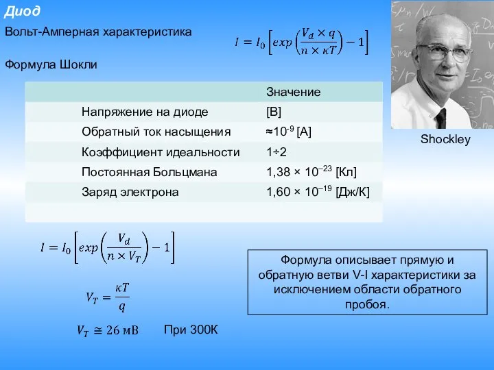 Диод Формула Шокли Shockley При 300К Вольт-Амперная характеристика Формула описывает прямую