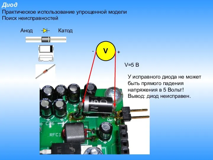 Диод Практическое использование упрощенной модели Поиск неисправностей Анод Катод V -