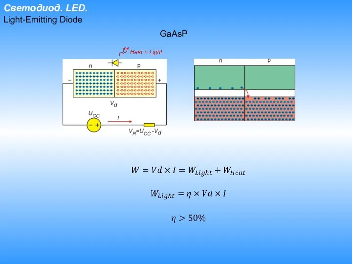 Светодиод. LED. Light-Emitting Diode GaAsP