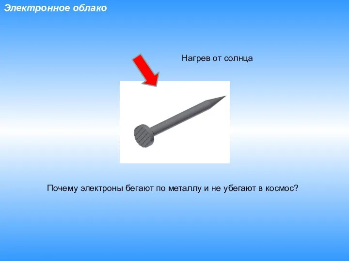 Электронное облако Нагрев от солнца Почему электроны бегают по металлу и не убегают в космос?