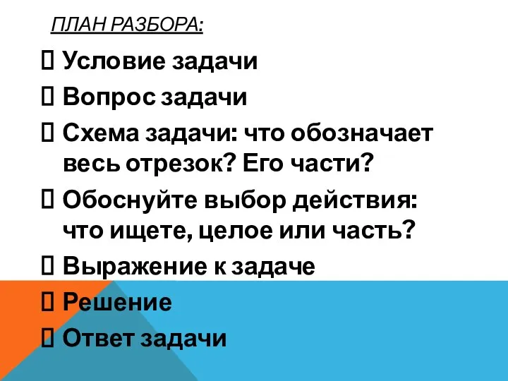 ПЛАН РАЗБОРА: Условие задачи Вопрос задачи Схема задачи: что обозначает весь