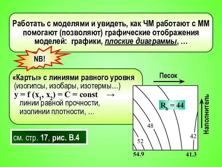 Работать с моделями и увидеть, как ЧМ работают с ММ помогают