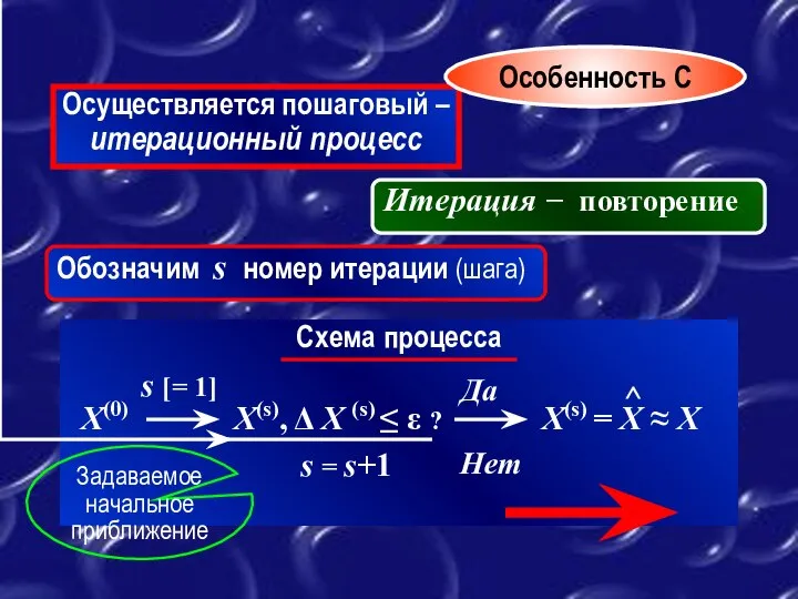 Осуществляется пошаговый – итерационный процесс Особенность C Итерация − повторение Обозначим