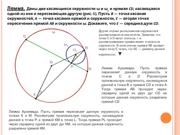 Лемма. Даны две касающиеся окружности ω и ω1 и прямая CD,