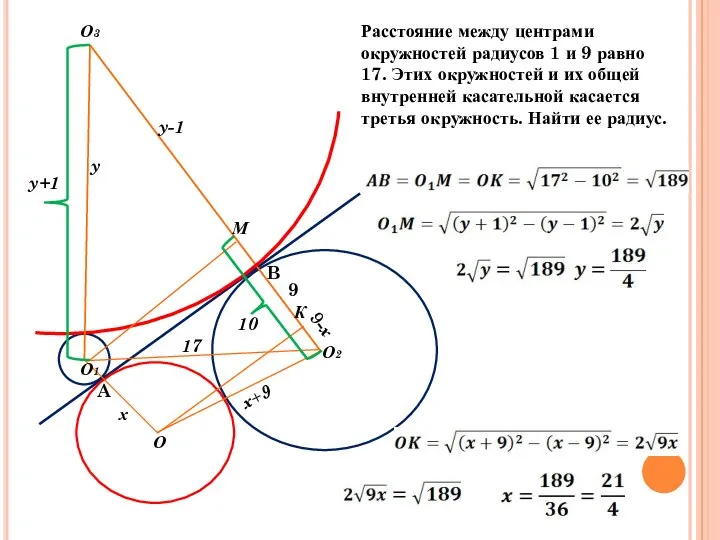 Расстояние между центрами окружностей радиусов 1 и 9 равно 17. Этих