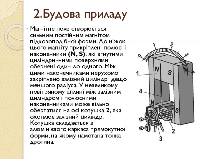 2.Будова приладу Магнітне поле створюється сильним постійним магнітом підковоподібної форми. До