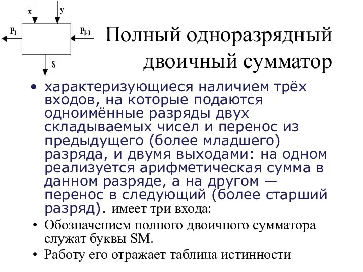 Полный одноразрядный двоичный сумматор характеризующиеся наличием трёх входов, на которые подаются