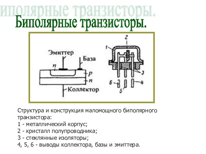 Биполярные транзисторы. Структура и конструкция маломощного биполярного транзистора: 1 - металлический