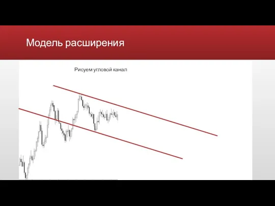 Модель расширения Рисуем угловой канал