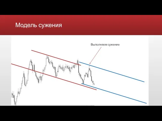 Модель сужения Выполняем сужение