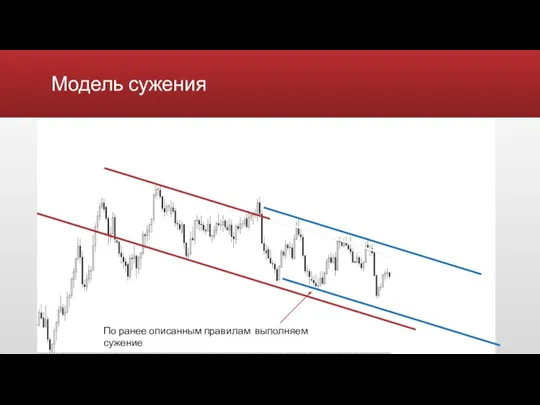 Модель сужения По ранее описанным правилам выполняем сужение