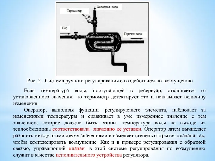 Рис. 5. Система ручного регулирования с воздействием по возмущению Если температура