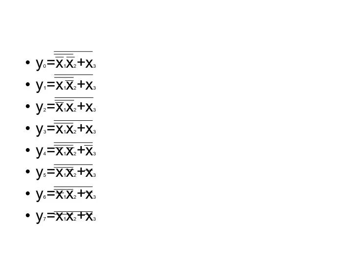 y0=x1x2+x3 y1=x1x2+x3 y2=x1x2+x3 y3=x1x2+x3 y4=x1x2+x3 y5=x1x2+x3 y6=x1x2+x3 y7=x1x2+x3