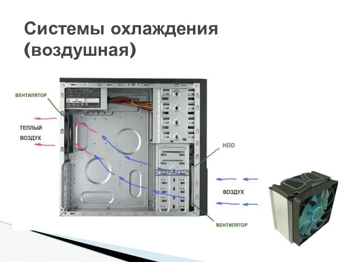 Системы охлаждения (воздушная)