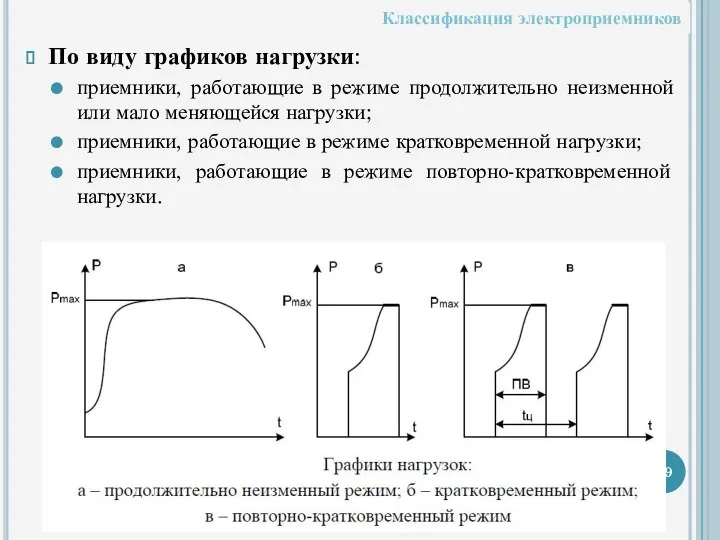 По виду графиков нагрузки: приемники, работающие в режиме продолжительно неизменной или