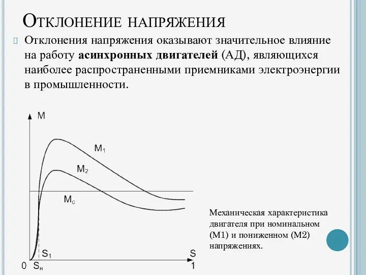 Отклонение напряжения Отклонения напряжения оказывают значительное влияние на работу асинхронных двигателей