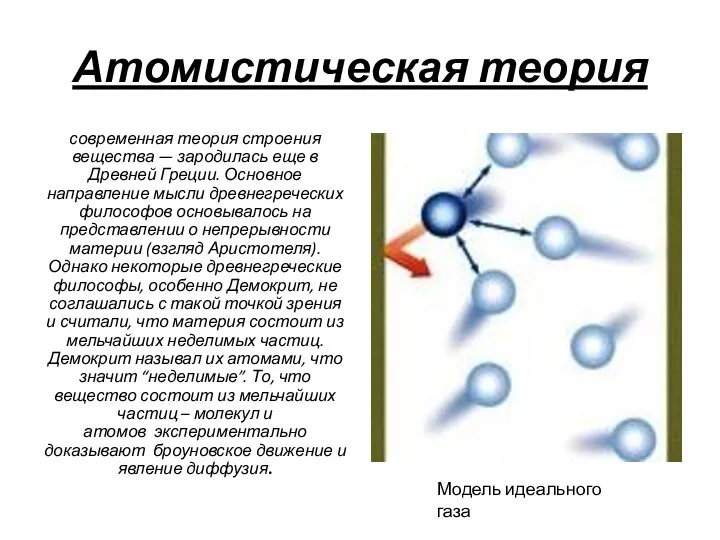 Атомистическая теория современная теория строения вещества — зародилась еще в Древней